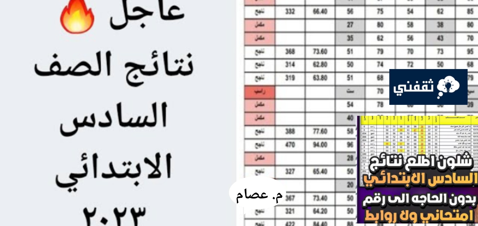 الاستعلام عن نتائج السادس الابتدائي العراق 2023 كل المحافظات رسميا