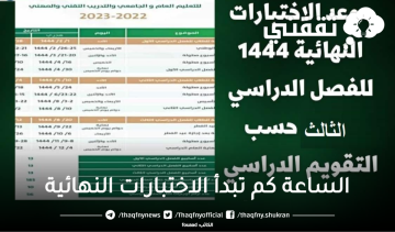 الساعة كم تبدأ الاختبارات النهائية للعام الدراسي 1444؟ وزارة التعليم ترد بمنشور رسمي