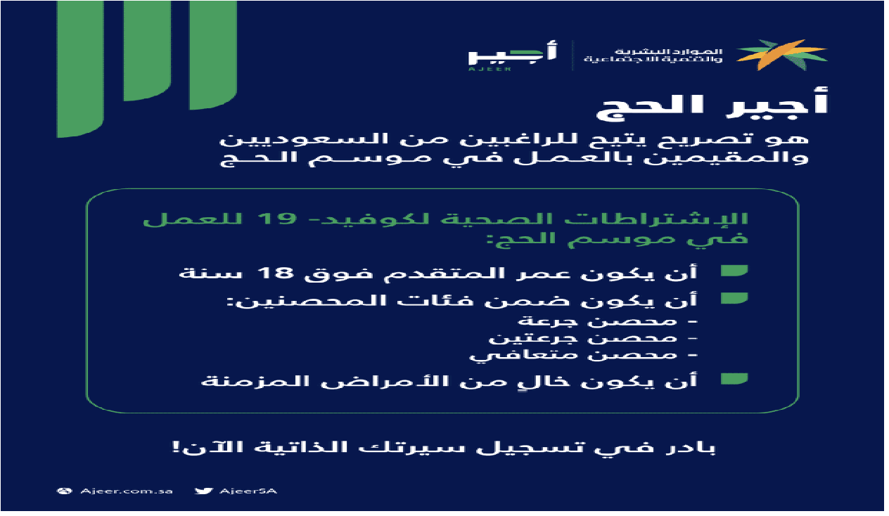 الشروط المطلوبة للتسجيل فى وظائف الحج المؤقتة