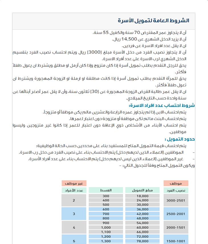 بنك التسليف قرض الأسرة استعلام