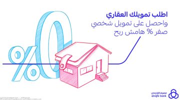 تمويل عقاري الراجحي