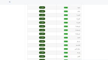 رابط تحميل نتائج الثالث المتوسط الدور الاول جميع المحافظات العراقية