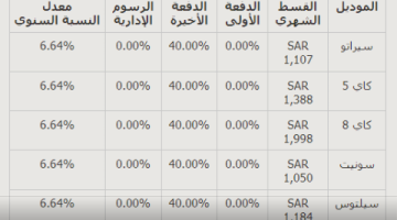 حملة عروض الجبر 2023