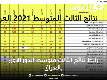 الآن رابط نتائج الثالث متوسط الدور الاول بالعراق 2023 عبر الموقع الرسمي لوزارة التربية epedu.gov.iq