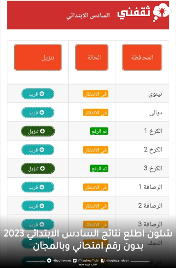 الآن استخراج نتائج السادس الابتدائي 2023 الدور الاول عبر results.mlazemna.com بدون الرقم الامتحاني