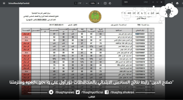 “محافظة النجف” رابط نتائج السادس الابتدائي MaLZaMNA بالمحافظات دور أول على epedu.gov.iq وملزمتنا