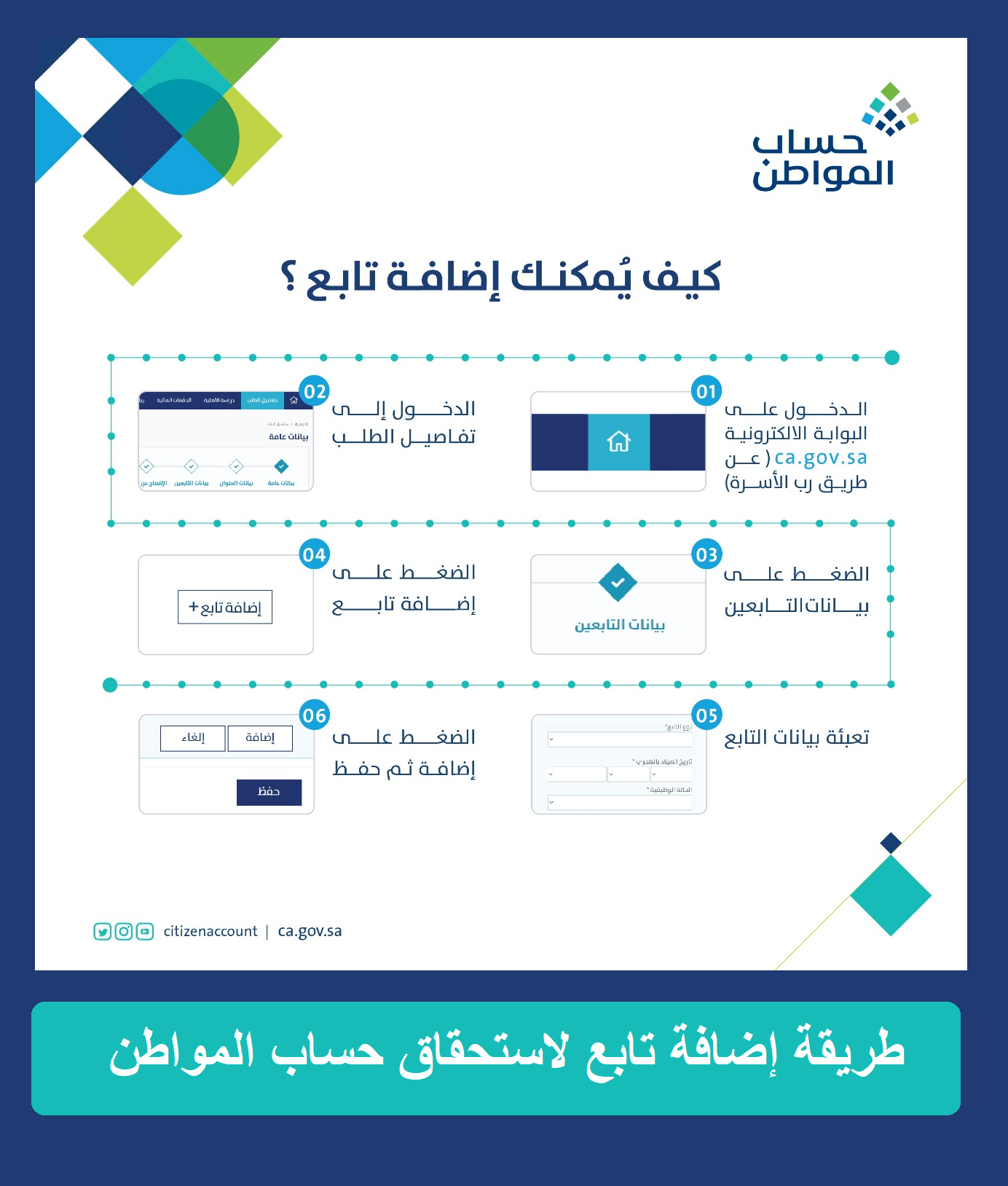 طريقة إضافة تابع لاستحقاق دعم برنامج حساب المواطن