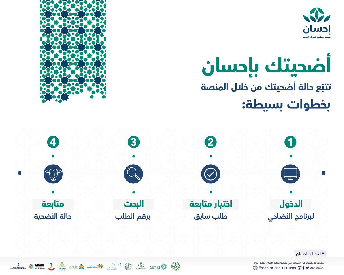 "منصة إحسان" شروط طلب اضحية من المنصة ومتابعة الطلب الكترونيا