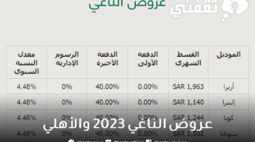 عروض الناغي 2023 والأهلي