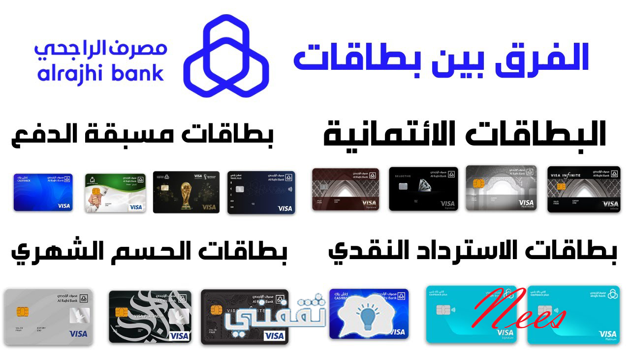 كيف اجدد بطاقة الراجحي المنتهية؟