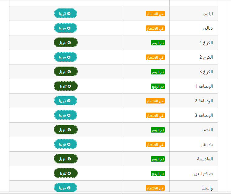 "محافظة النجف" رابط نتائج السادس الابتدائي MaLZaMNA بالمحافظات دور أول على epedu.gov.iq وملزمتنا "محافظة النجف" رابط نتائج السادس الابتدائي MaLZaMNA بالمحافظات دور أول على epedu.gov.iq وملزمتنا