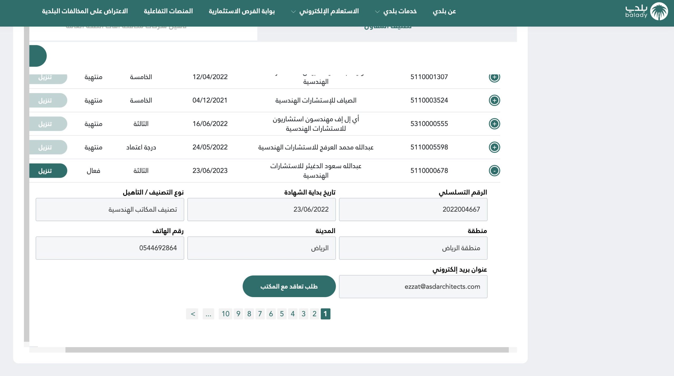 ما درجات تصنيف المقاولين في منصة بلدي؟