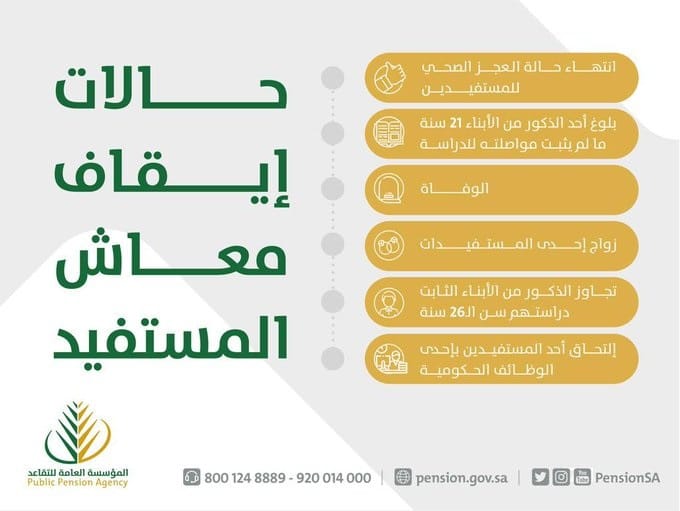 موعد إيداع راتب التقاعد