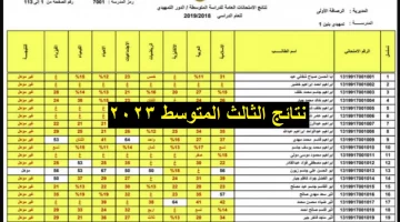 نتائج الثالث المتوسط العراق