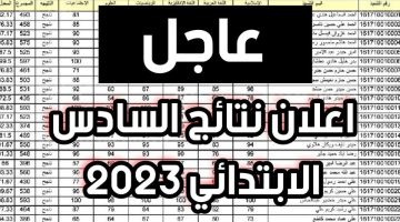 نتائج السادس الابتدائي 2023 بغداد