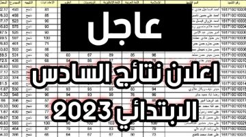 إعلان نتائج السادس الابتدائي 2023 بغداد الكرخ الثانية والرصافة الأولى وغيرها
