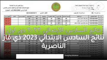 نتائج السادس الابتدائي 2023 ذي قار الناصرية عبر موقع نتائجنا mlazemna