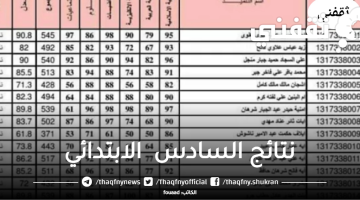 نتائج السادس  الابتدائي