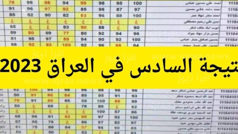 نتائج السادس الابتدائي كربلاء ونينوى