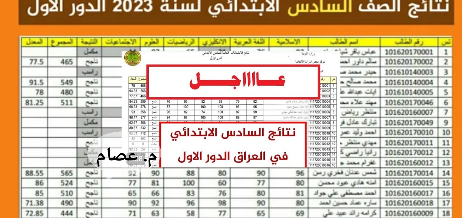 موقع وزارة التربية نتائج السادس الابتدائي 2023 متاحة الآن لكل المحافظات العراقية الدور الأول 