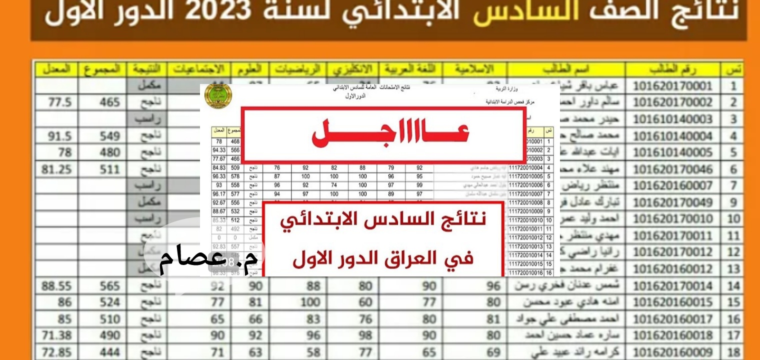 موقع وزارة التربية نتائج السادس الابتدائي 2023 متاحة الآن لكل المحافظات العراقية الدور الأول
