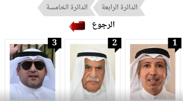نتائج انتخابات مجلس الأمة الكويتي 2023 الدائرة الثالثة الأولية بالأسماء وعدد أصوات الناخبين لكل مرشح ومرشحة