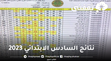 نتائج سادس ابتدائي 2023 العراق