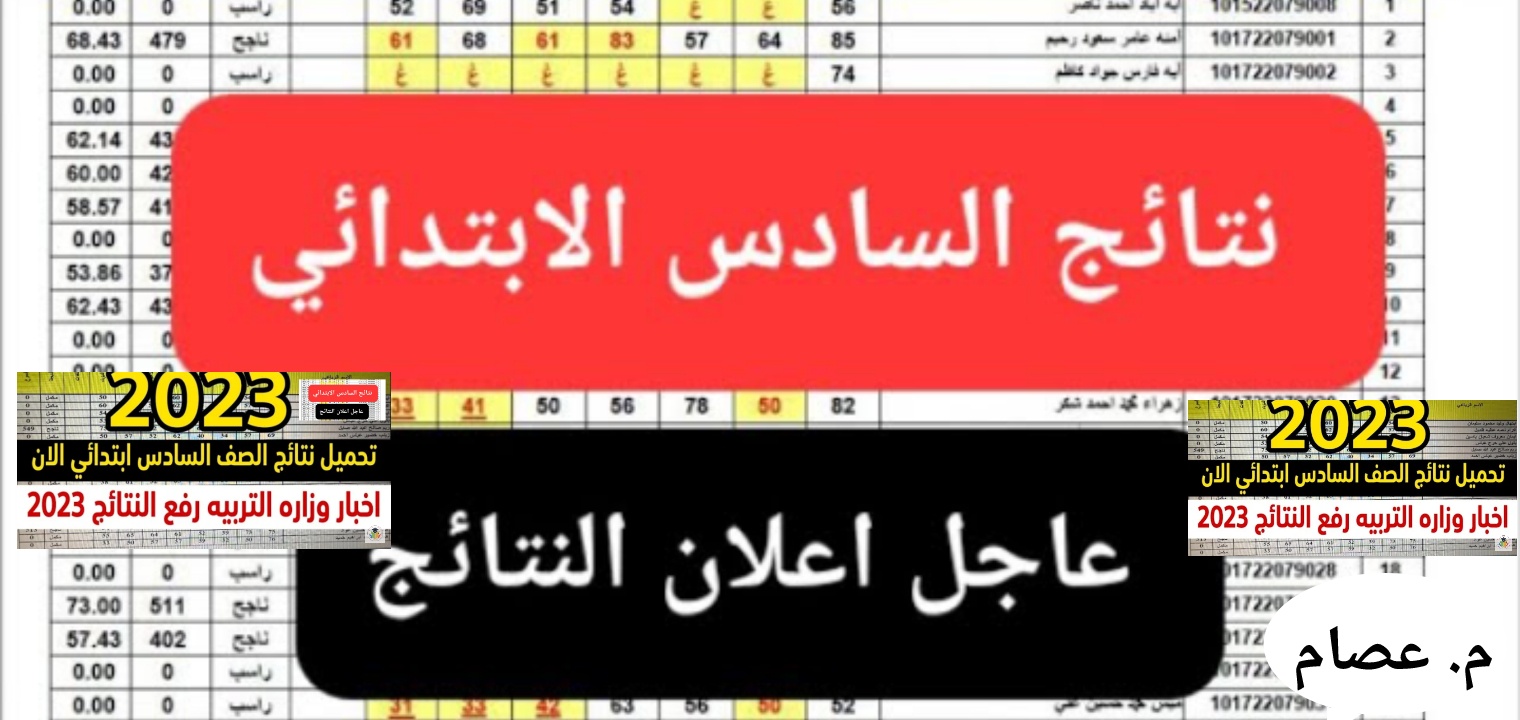 نتائج الصف السادس الابتدائي محافظه ديالى العراق امتحانات الدور الأول 2023