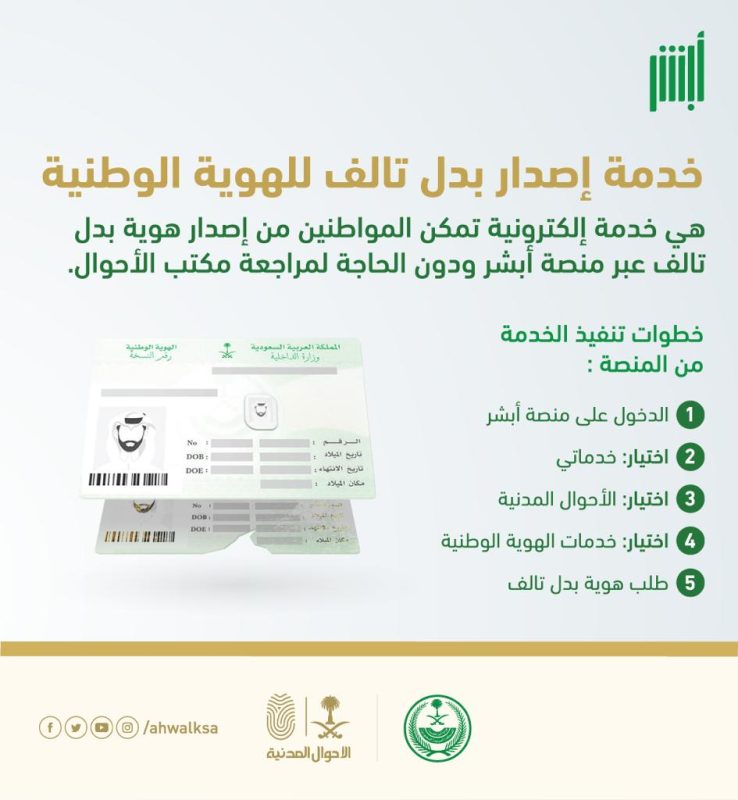 خطوات إصدار بدل تالف للهوية الوطنية
