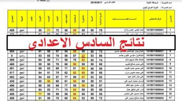 نتائج السادس الإعدادي العراق الدور الأول 2023