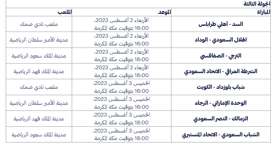 رابط وطريقة حجز تذاكر مباراة الزمالك والنصر 2023 موعد المباراة بالبطولة العربية الجديدة UaFa.TickEtmx رابط وطريقة حجز تذاكر مباراة الزمالك والنصر 2023 موعد المباراة بالبطولة العربية الجديدة UaFa.TickEtmx