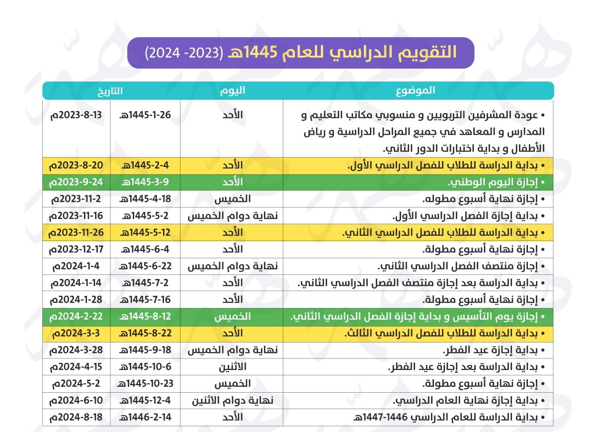 جدول الاسابيع الدراسية 1445