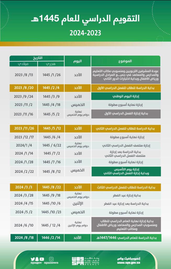 التقويم الدراسي 1445