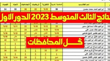 نتائج الثالث المتوسط بالعراق 2023