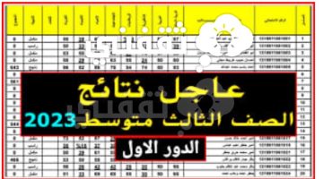 تظهر خلال يوم أو يومين بعد التأجيل.. الثالث متوسط العراق 2023.. إليك آخر الأخبار حول النتائج الذي ينتظرها الآلاف