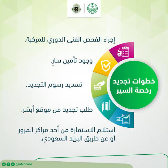 طريقة تجديد رخصة السير السعودية