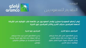 وظائف شركة أرامكو السعودية 2022 وشروط توظيف أرامكو وطريقة التقديم للنساء والرجال