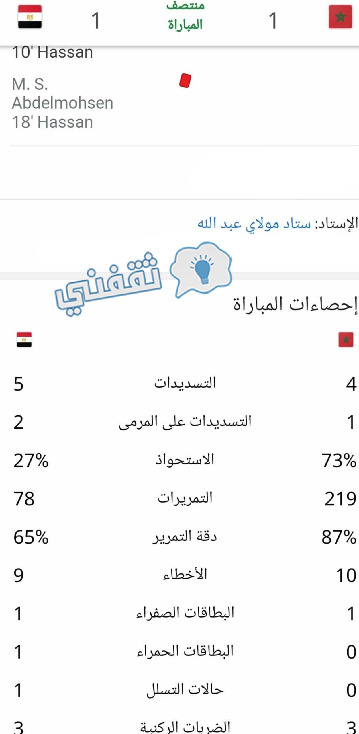 إحصائيات الشوط الأول من مباراة المغرب ومصر في نهائي أمم أفريقيا تحت 23 سنة