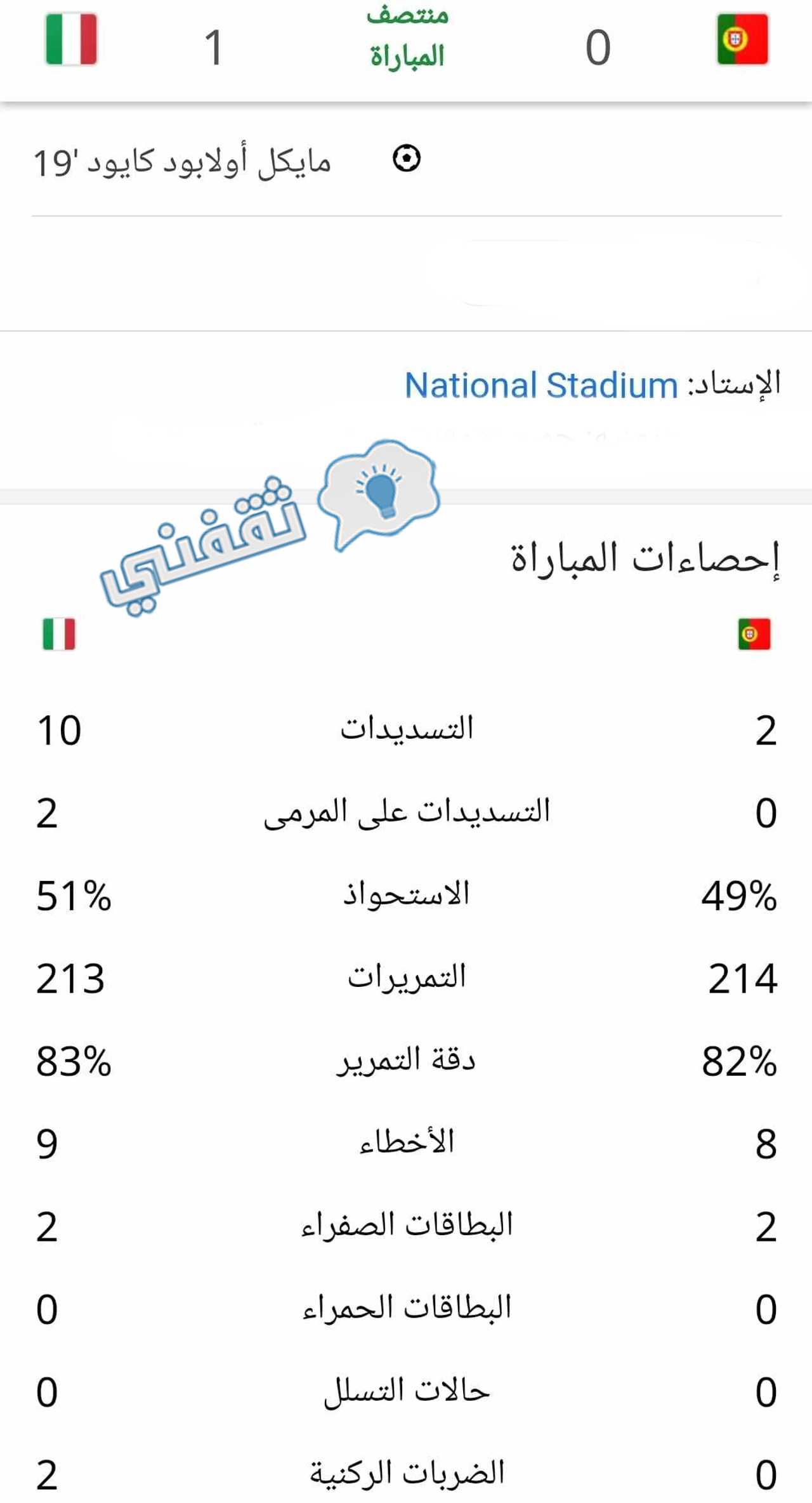 إحصائيات مباراة البرتغال وإيطاليا في نهائي يورو الشباب تحت 19 سنة