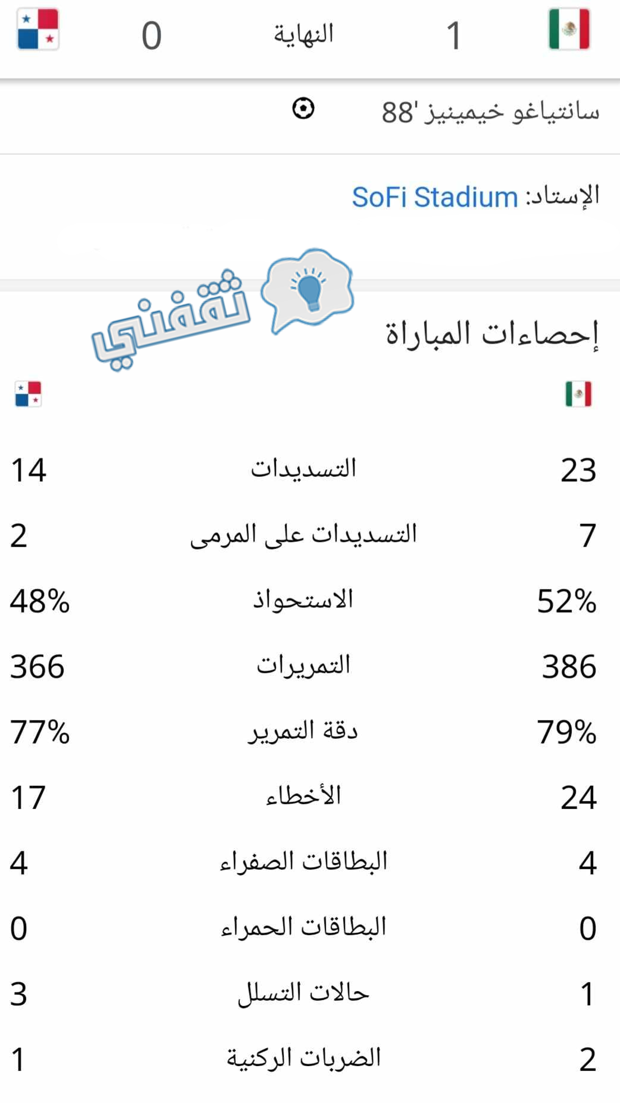 إحصائيات مباراة المكسيك وبنما في نهائي الكونكاكاف الكأس الذهبية