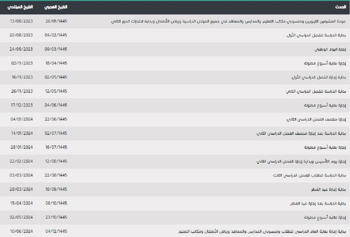 موعد بداية العام الدراسي 1445