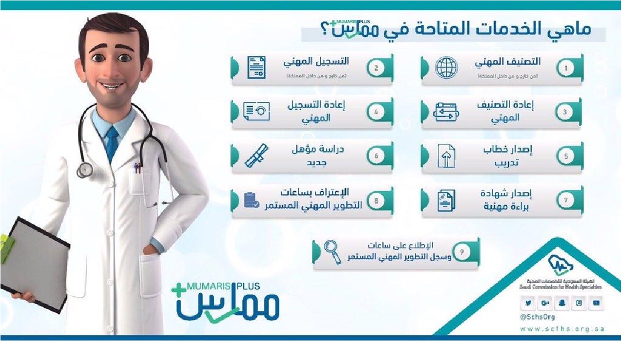 الخدمات التي يقدمها ممارس بلس