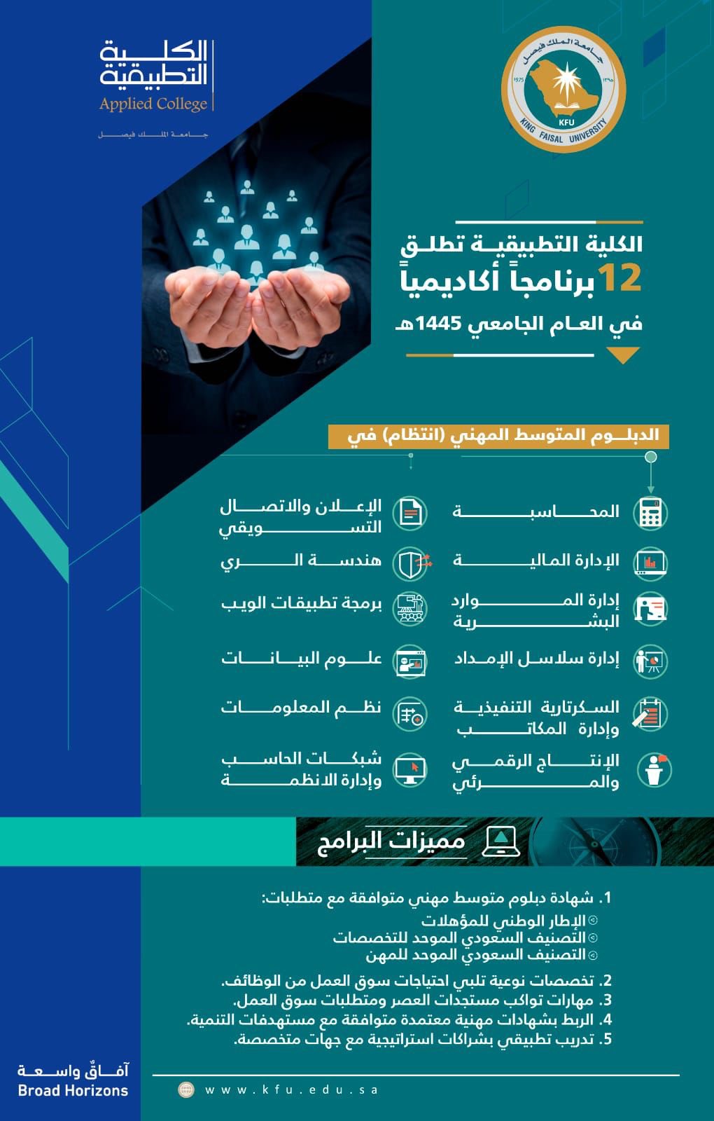 الكلية التطبيقية
