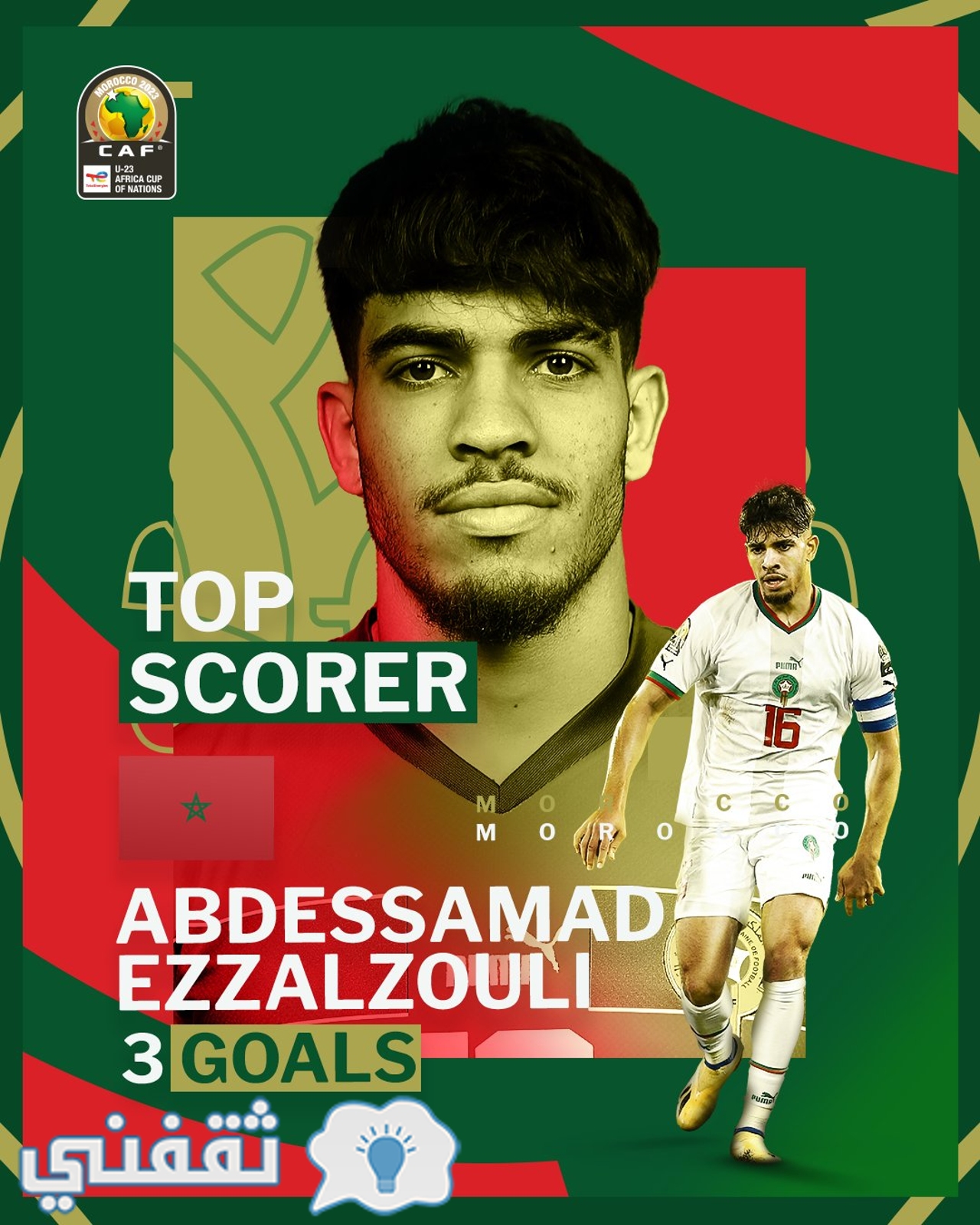 المغربي عبدالصمد الزلزولي هداف الأمم الأفريقية دون 23 عامًا