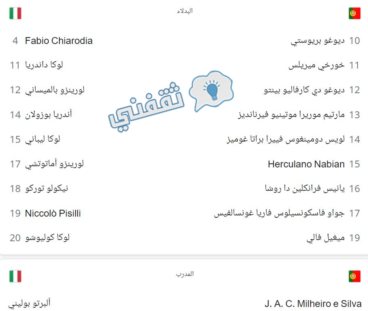 بدلاء منتخبي البرتغال وإيطاليا في نهائي أمم أوروبا تحت 19 سنة