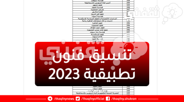 تنسيق فنون تطبيقية 2023