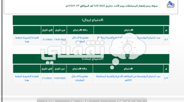 رابط تقديم المؤسسة العامة للتدريب التقني والمهني serv.tvtc.gov.sa وشروط الوظائف التدريبية والفنية والإدارية للنساء والرجال