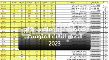 خطوات تنزيل ملفات نتائج الثالث المتوسط 2023 العراق الدور الأول