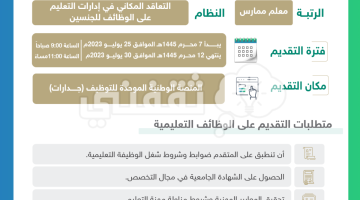 رابط-تقديم-الوظائف-التعليمية-1445