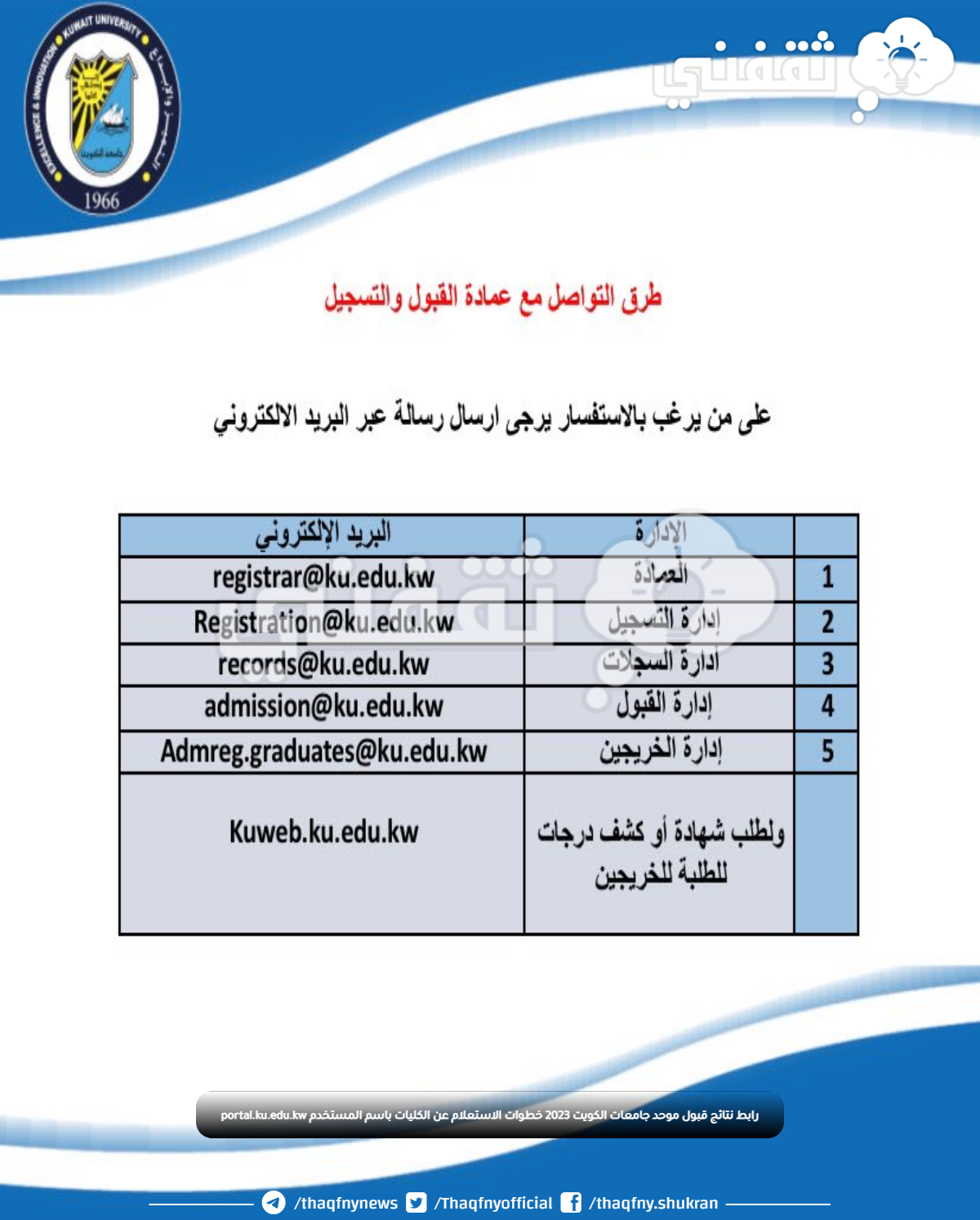 رابط نتائج قبول موحد جامعات الكويت 2023 خطوات الاستعلام عن الكليات باسم المستخدم portal.ku.edu.kw رابط نتائج قبول موحد جامعات الكويت 2023 خطوات الاستعلام عن الكليات باسم المستخدم portal.ku.edu.kw